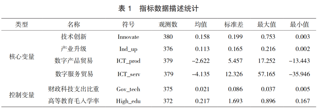 理解数字货币如何推动企业数字转型：提升竞争力与响应市场变化的能力_数字货币步伐加快_数字货币加速推进