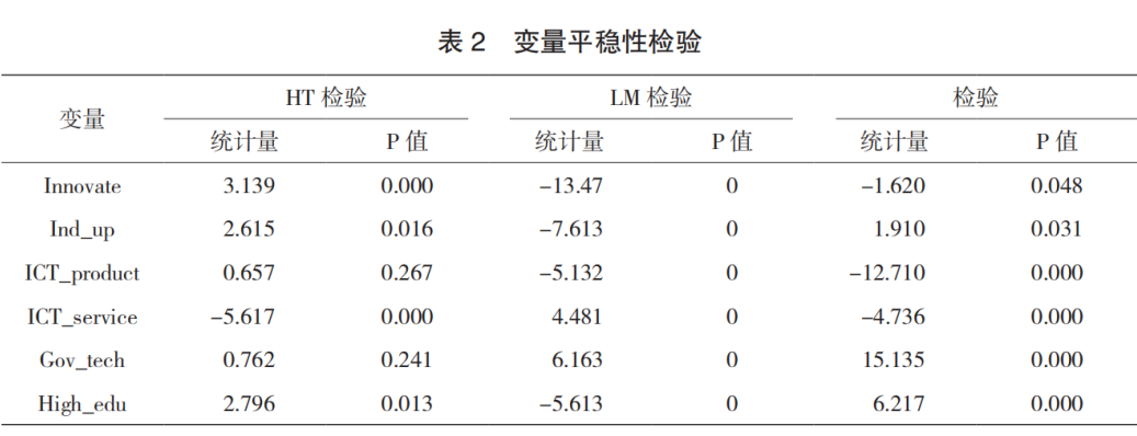 数字货币加速推进_理解数字货币如何推动企业数字转型：提升竞争力与响应市场变化的能力_数字货币步伐加快