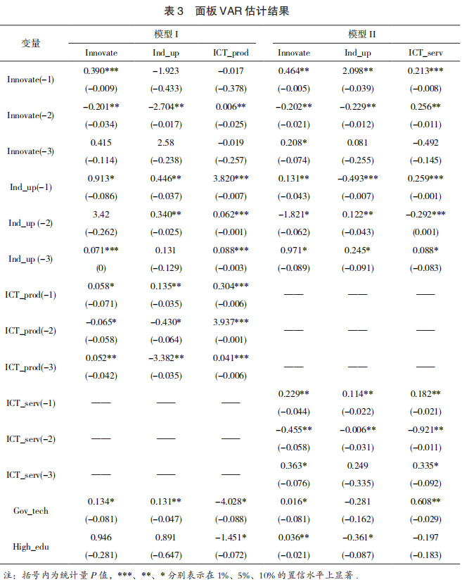 数字货币步伐加快_数字货币加速推进_理解数字货币如何推动企业数字转型：提升竞争力与响应市场变化的能力