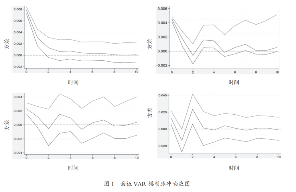 理解数字货币如何推动企业数字转型：提升竞争力与响应市场变化的能力_数字货币步伐加快_数字货币加速推进