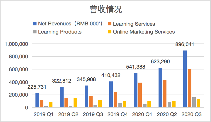 比较典型的创新型企业_丁磊与创新型企业的比较_创新型企业举例