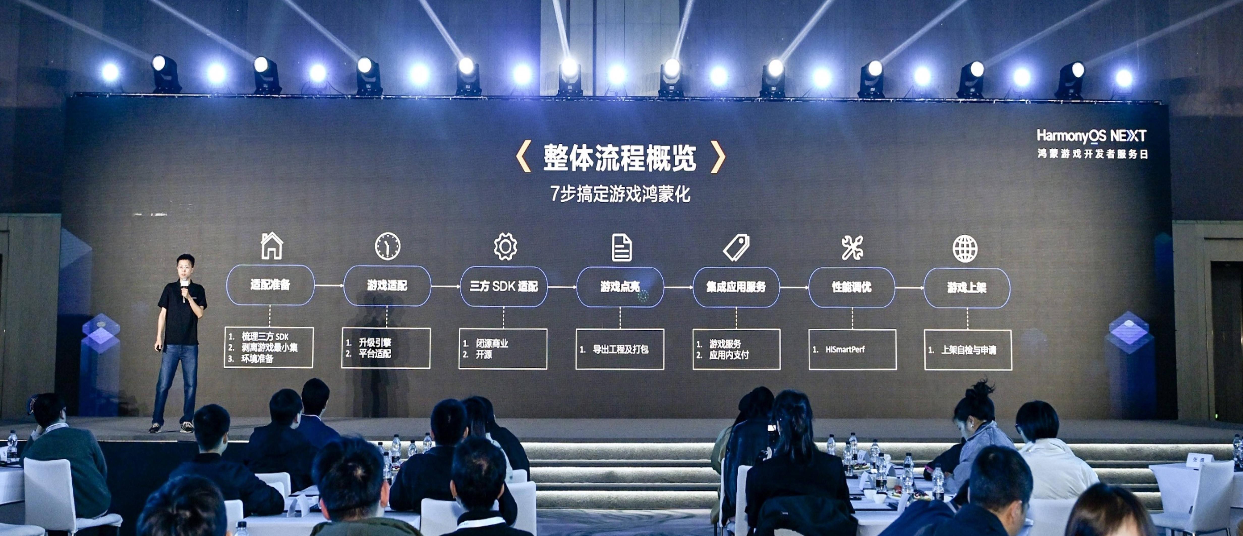 TPTP游戏的玩家反馈与开发者动态_TPTP游戏的玩家反馈与开发者动态_TPTP游戏的玩家反馈与开发者动态