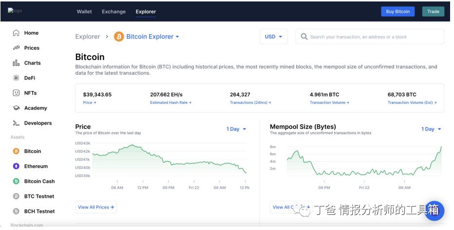 访问加密货币交易所的网站并寻找注册按钮（通常位于右上角）。_加密货币图标_加密货币上交易所有哪些步骤