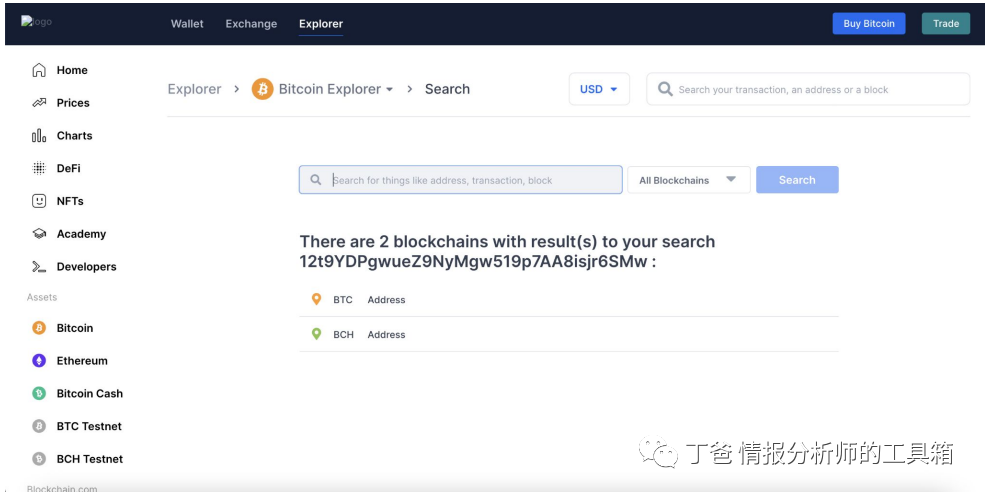 加密货币上交易所有哪些步骤_访问加密货币交易所的网站并寻找注册按钮（通常位于右上角）。_加密货币图标