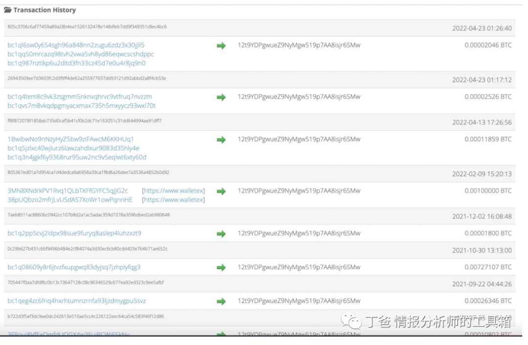 加密货币上交易所有哪些步骤_加密货币图标_访问加密货币交易所的网站并寻找注册按钮（通常位于右上角）。