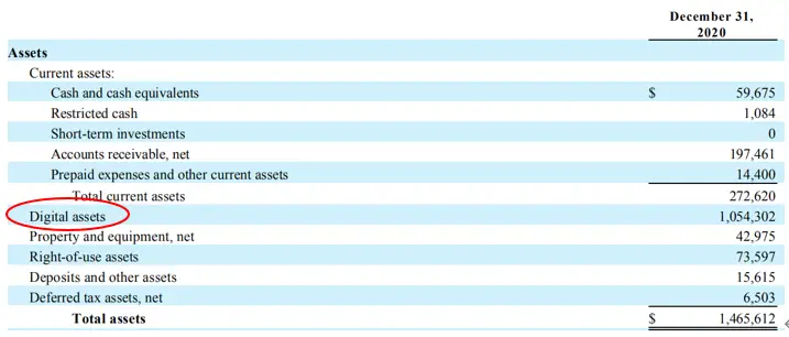 使用虚拟货币进行资产配置的策略_货币虚拟化的逻辑过程_阐述货币虚拟化的逻辑过程