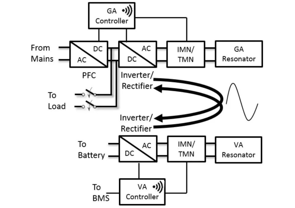 无线解决方案tplink_tplink无线设备接入控制_TP-LINK APP中的无线设备管理功能探索