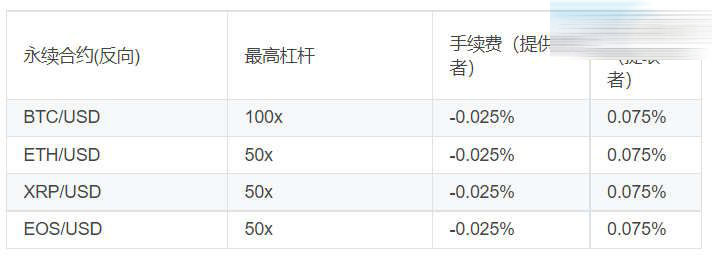 加密货币交易平台费用_加密货币交易平台费用_加密货币交易平台费用