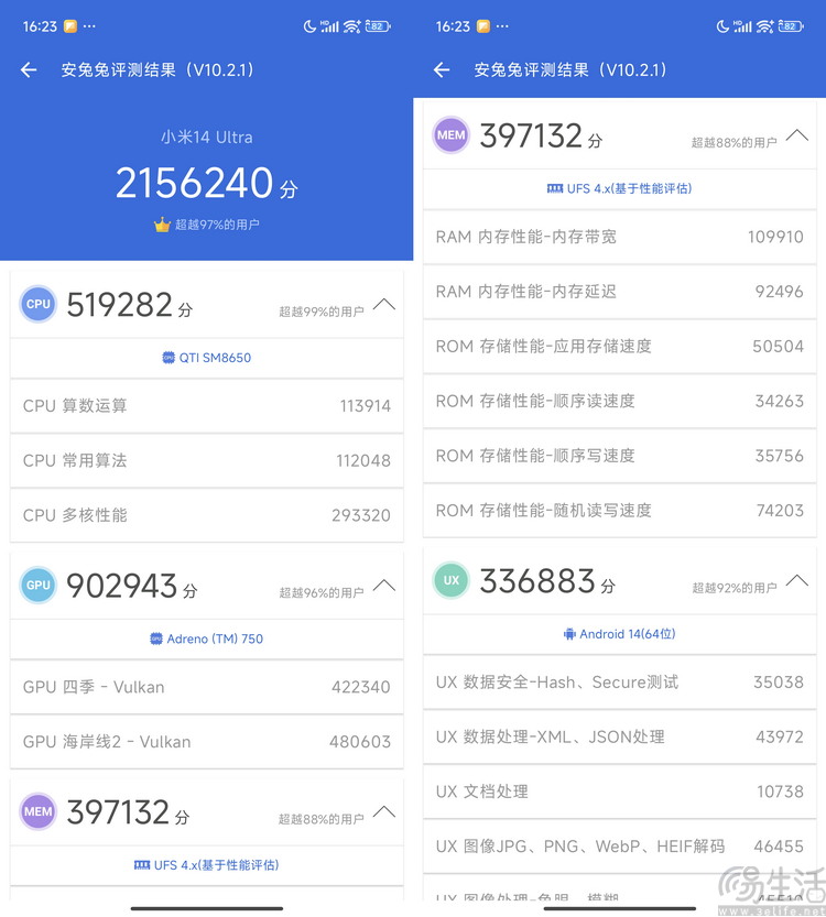 小米14 Ultra评测：既专业也好用，影像旗舰里程碑