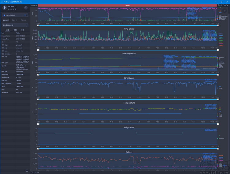 小米14 Ultra评测：既专业也好用，影像旗舰里程碑