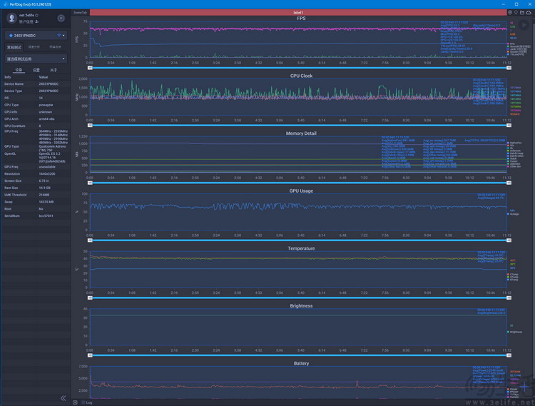 小米14 Ultra评测：既专业也好用，影像旗舰里程碑