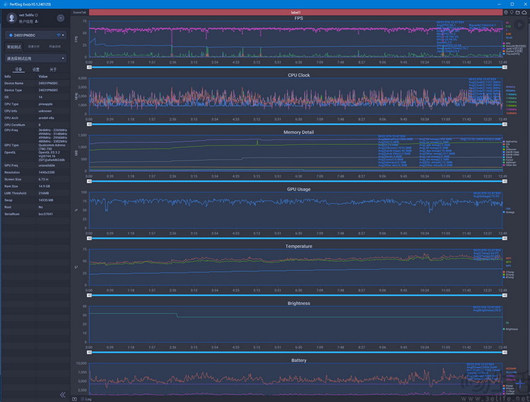 小米14 Ultra评测：既专业也好用，影像旗舰里程碑