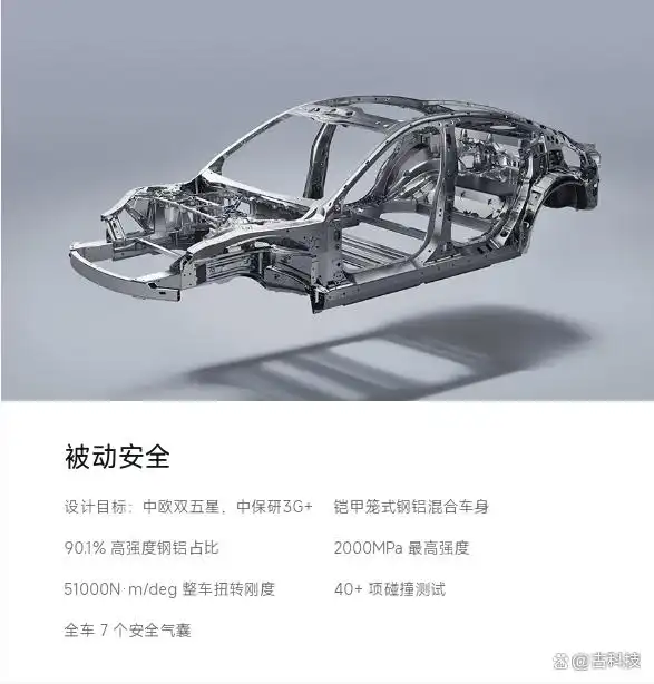 严格把控：小米汽车的质量控制体系_小米进入汽车领域_小米汽车管理层