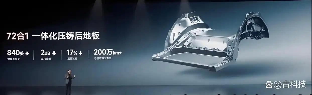 严格把控：小米汽车的质量控制体系_小米汽车管理层_小米进入汽车领域