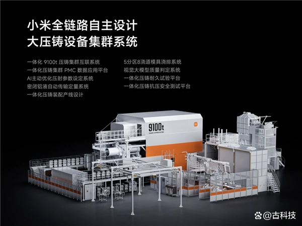 小米进入汽车领域_严格把控：小米汽车的质量控制体系_小米汽车管理层