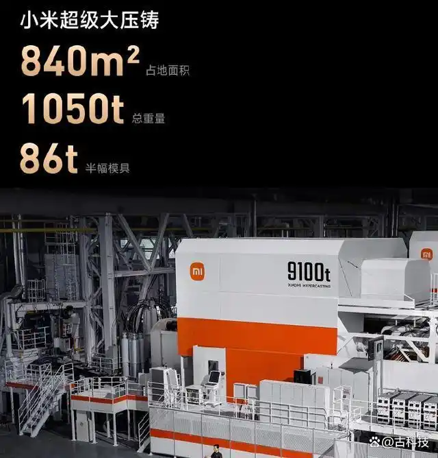 小米进入汽车领域_小米汽车管理层_严格把控：小米汽车的质量控制体系