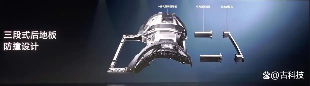 小米汽车管理层_小米进入汽车领域_严格把控：小米汽车的质量控制体系