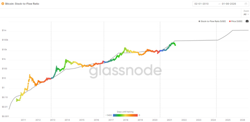 比特以太坊最新价格_比特币和以太坊的未来：两大数字资产的技术路线争议_比特币以太坊遭遇重挫