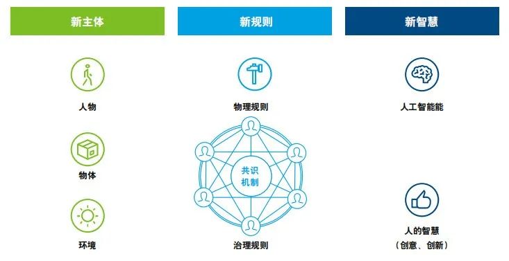 央行加密数字货币_加密货币是没有中央机构或政府控制其流通的数字货币。_加密货币去中心化