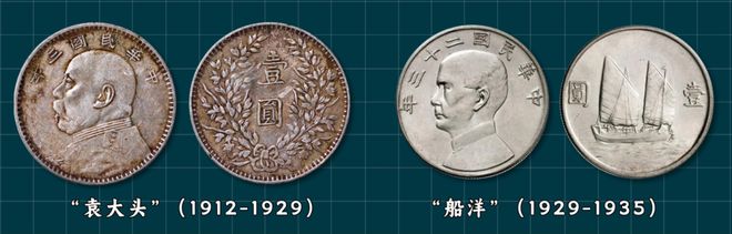 货币的发行是什么意思_数字货币的来源与发行机制_货币发行机制和货币发行原则