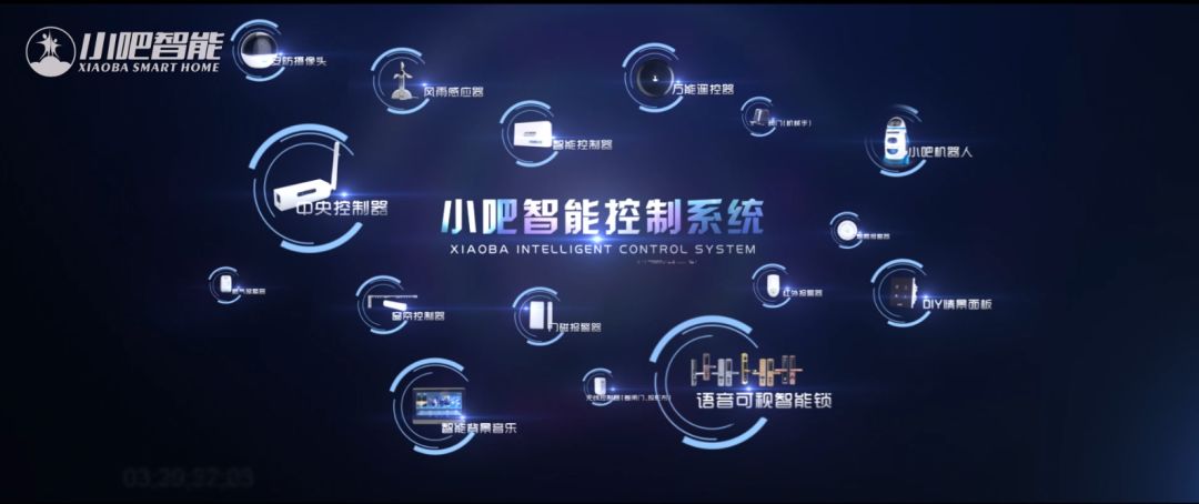 小米智能家居基础玩法_小米智能家居管理软件是哪个_实现智能家居管理的便捷机制：小米全屋