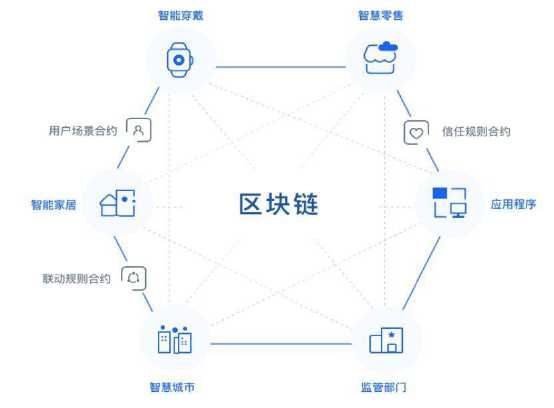 实现智能家居管理的便捷机制：小米全屋_小米智能家居管理软件是哪个_小米智能家居基础玩法