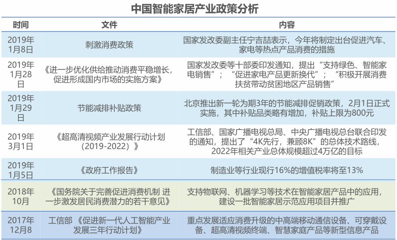 小米智能家居基础玩法_实现智能家居管理的便捷机制：小米全屋_小米智能家居管理软件是哪个