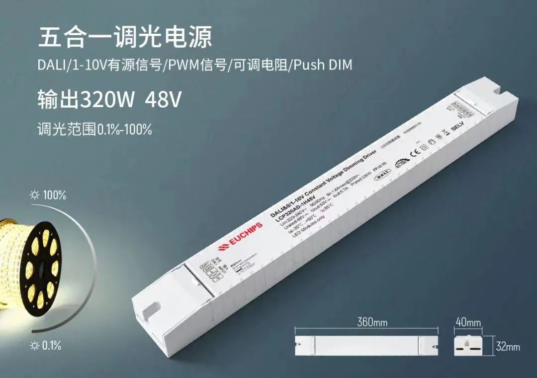 小米智能家居基础玩法_小米智能家居管理软件是哪个_实现智能家居管理的便捷机制：小米全屋