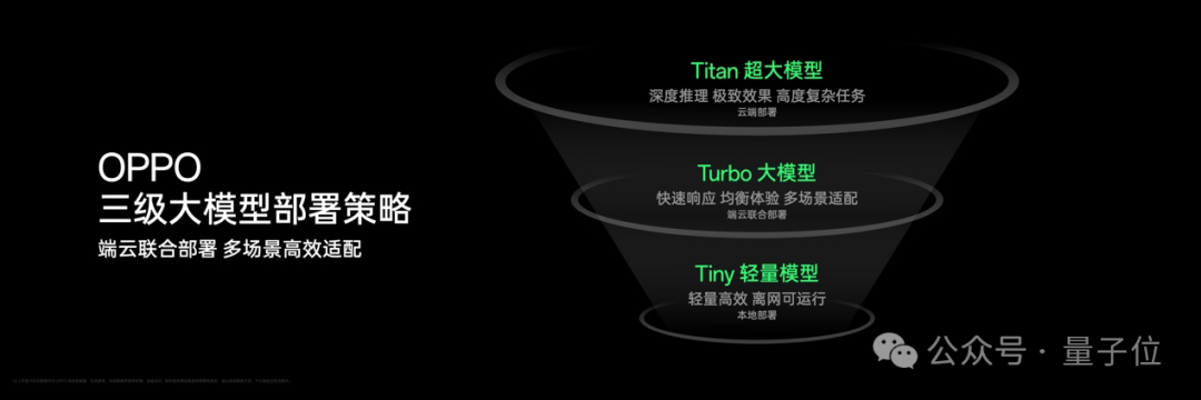 社交类app存在的问题_社交平台对人们的影响_最新手机系统如何影响社交平台的使用？