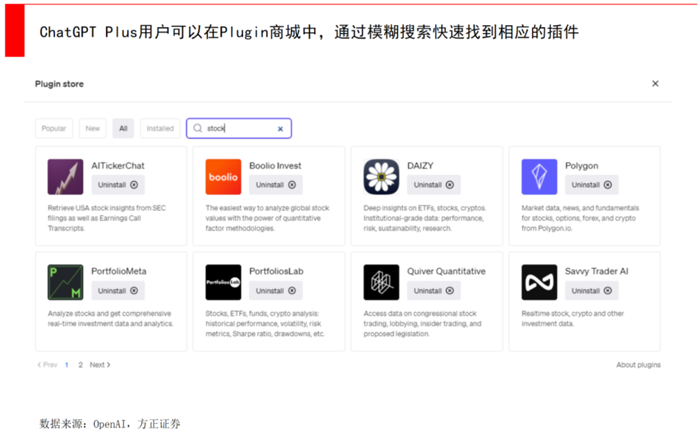 新型数字货币方式_分析数字货币市场中新兴技术的应用：AI和大数据如何提升投资效率_2021年新兴数字货币