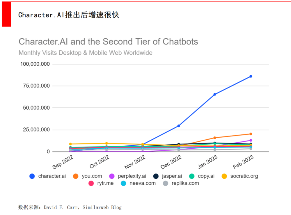 2021年新兴数字货币_分析数字货币市场中新兴技术的应用：AI和大数据如何提升投资效率_新型数字货币方式