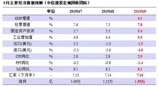 新型的数字货币方式是什么_2021年新兴数字货币_分析数字货币市场中新兴技术的应用：AI和大数据如何提升投资效率