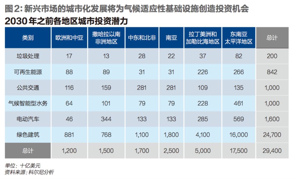 加密货币对国家金融调控的影响_绿色环保加密货币_加密货币的环境影响：如何在绿色金融时代中找到平衡