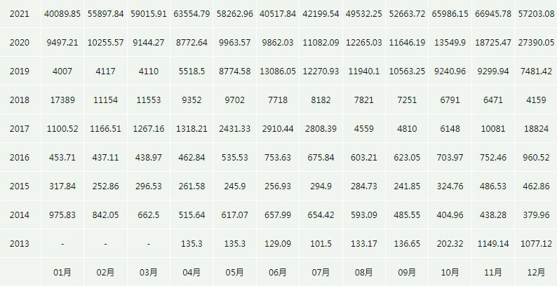 usdcny波动率_USDT的价格波动：分析国际市场的影响_价格波动率指标