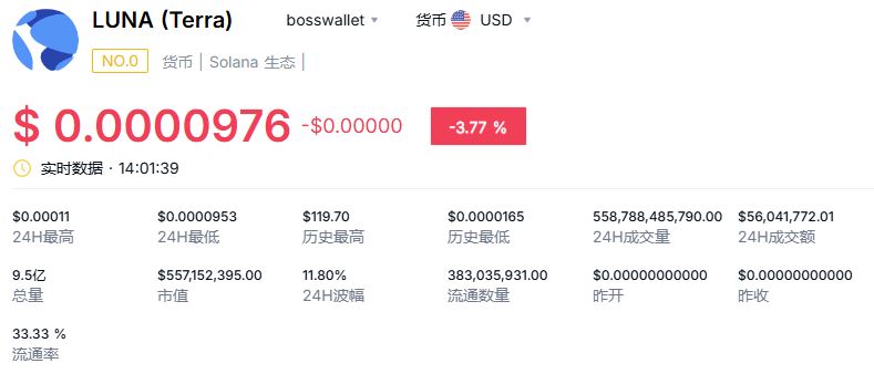 usdcny波动率_价格波动指数_USDT的价格波动：分析国际市场的影响