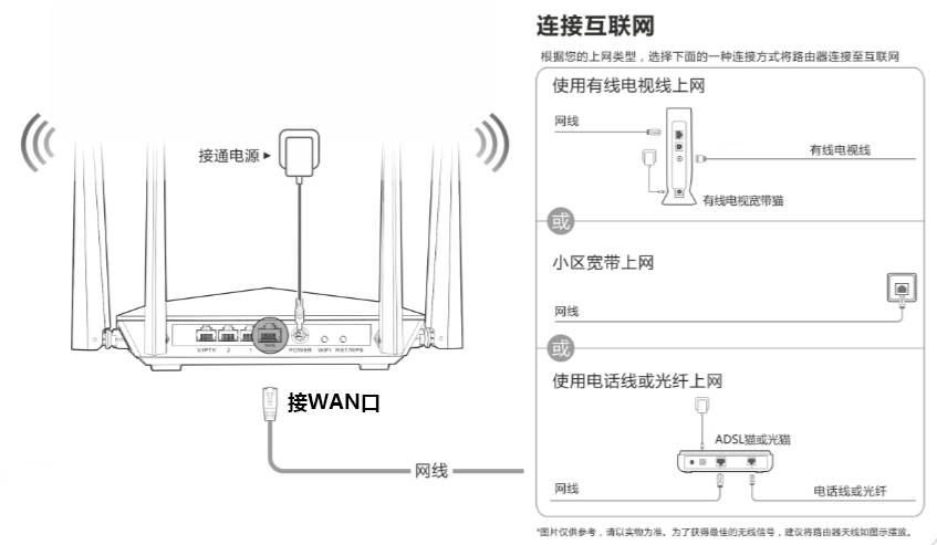 tp访客网络_tplogin访客网络_如何通过TP-LINK 150M Mini路由器设置访客网络