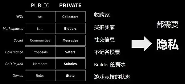 比特币匿名交易_比特币的隐私保护：如何在交易中保持匿名性_比特币隐私保护