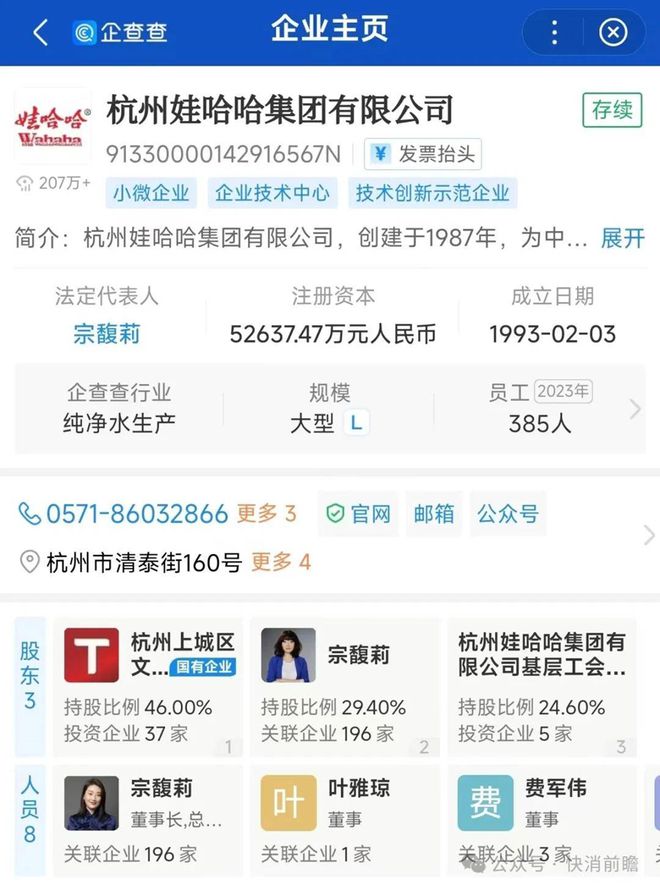 钟睒睒的成功模型与商业分析_商业模型的概念_商业模型怎么写