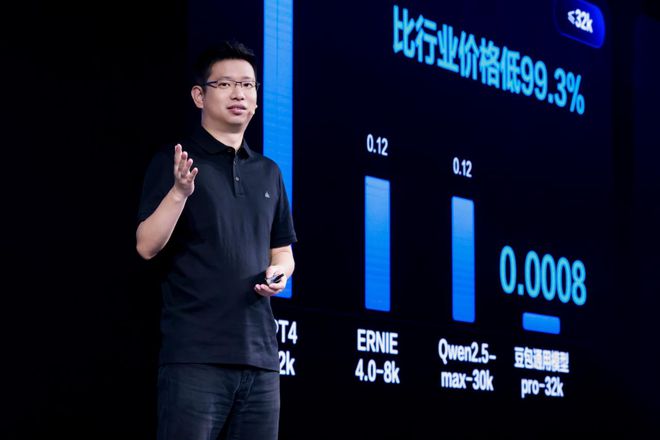 商业模型怎么写_商业模型的概念_钟睒睒的成功模型与商业分析