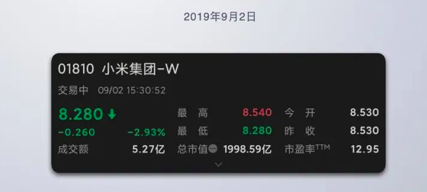 雷军与投资人的关系管理_雷军关系投资管理人是谁_雷军投资有三条原则