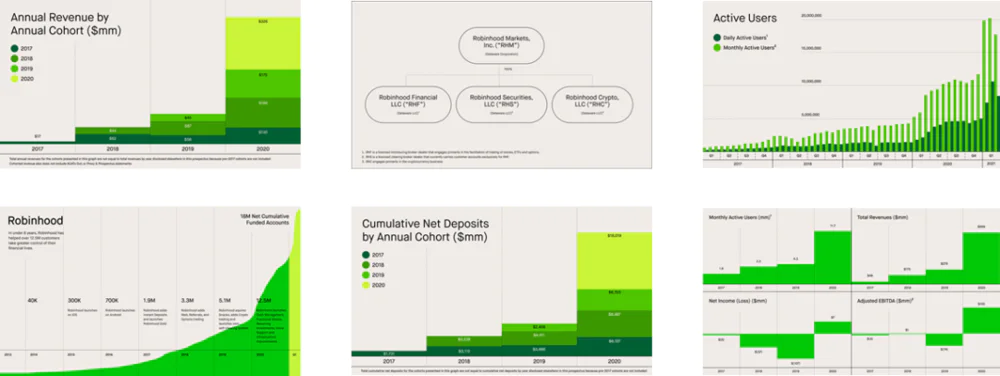 Robinhood 是一款广泛使用的交易应用程序，因其易用性和免佣金而广受好评。该平台提供多种投资产品的免费交易，包括股票、ETF 和期权。Robinhood 还具有用户友好的界面，并提供实时报价和市_Robinhood 是一款广泛使用的交易应用程序，因其易用性和免佣金而广受好评。该平台提供多种投资产品的免费交易，包括股票、ETF 和期权。Robinhood 还具有用户友好的界面，并提供实时报价和市_Robinhood 是一款广泛使用的交易应用程序，因其易用性和免佣金而广受好评。该平台提供多种投资产品的免费交易，包括股票、ETF 和期权。Robinhood 还具有用户友好的界面，并提供实时报价和市