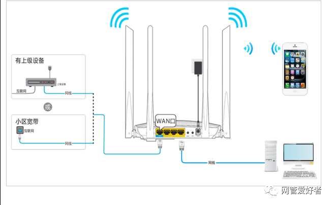 清理网线_如何在不清除设置的情况下使用网线连接TP-LINK路由器_如何清理网线接口