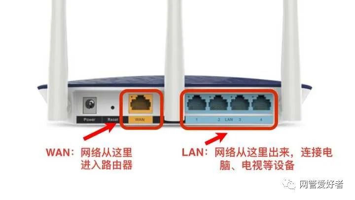 如何在不清除设置的情况下使用网线连接TP-LINK路由器_清理网线_如何清理网线接口