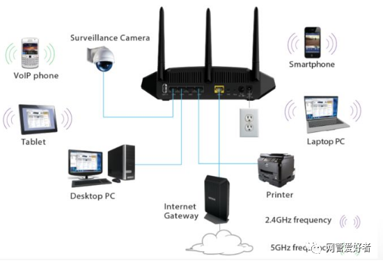 清理网线_如何在不清除设置的情况下使用网线连接TP-LINK路由器_如何清理网线接口