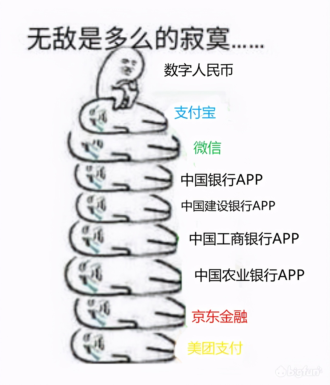 天猫滞留反馈审核通过_拒绝反馈审核通过_如何通过社区反馈选择数字货币