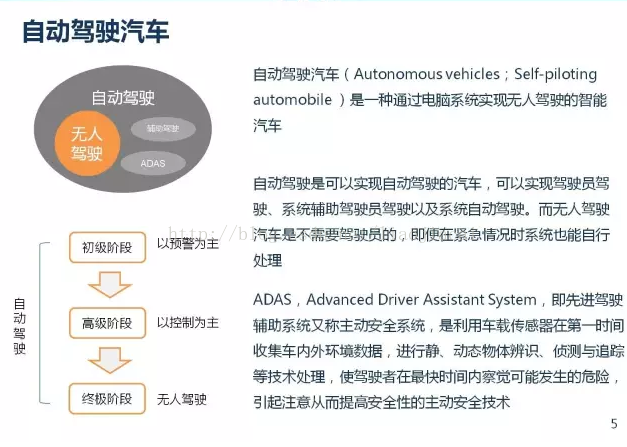 电动汽车采用的新技术_电动汽车技术创新_从技术到实用：电动汽车的发展与挑战