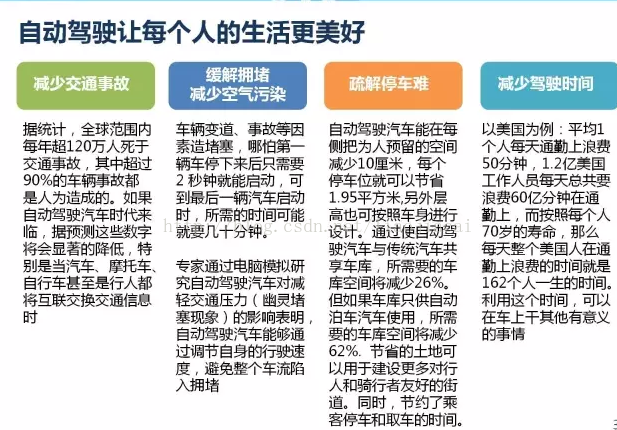 电动汽车技术创新_电动汽车采用的新技术_从技术到实用：电动汽车的发展与挑战