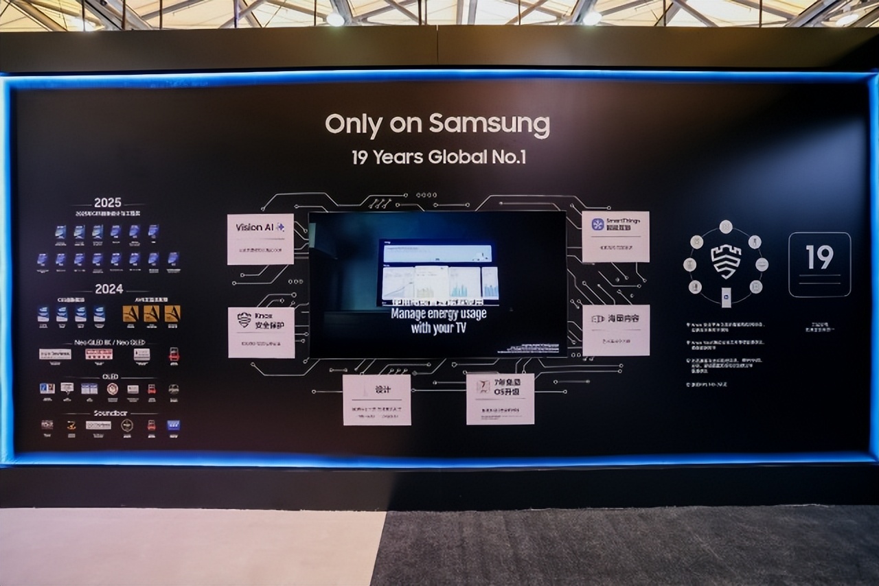 智能家居科技感_全屋智能家居：让科技融入每个角落_用科技让家居更安全