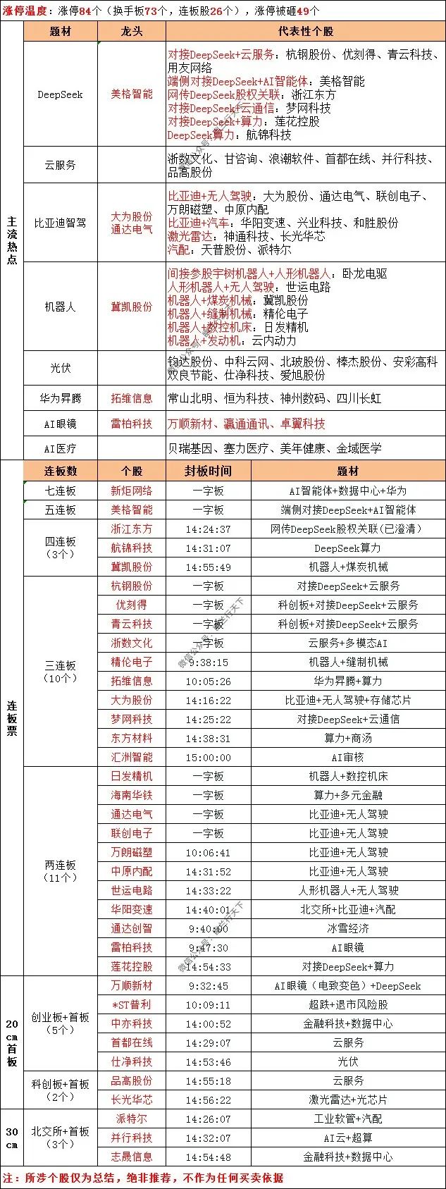 港股的趋势_港股牛市有望持续_2025年应关注的A股与港股牛市趋势，投资者的决策与反应
