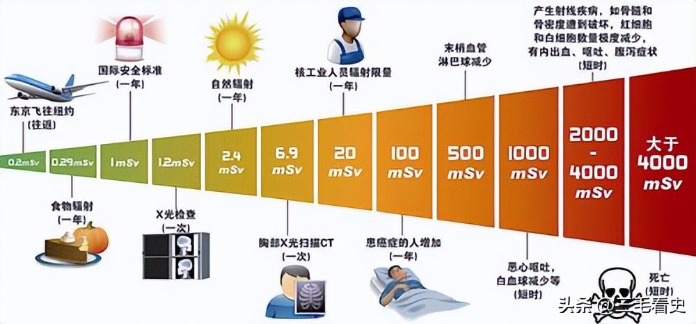 TP-Link路由器如何设置定时重启_定时重启路由器有什么用_支持定时重启的无线路由器